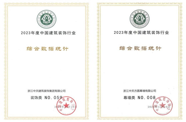 1277星际电子游戏装饰集团位列2023年度中国建筑装饰企业百强59位、幕墙百强第8位