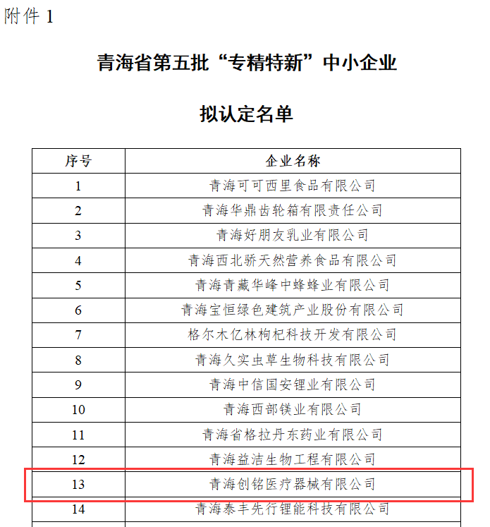江苏维多利亚老品牌vic|生物医药|重组胶原蛋白|unicollagen